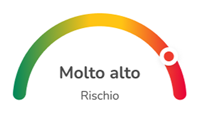 Grafico che mostra il livello di rischio "Molto alto" con l’indicatore nella zona rossa.