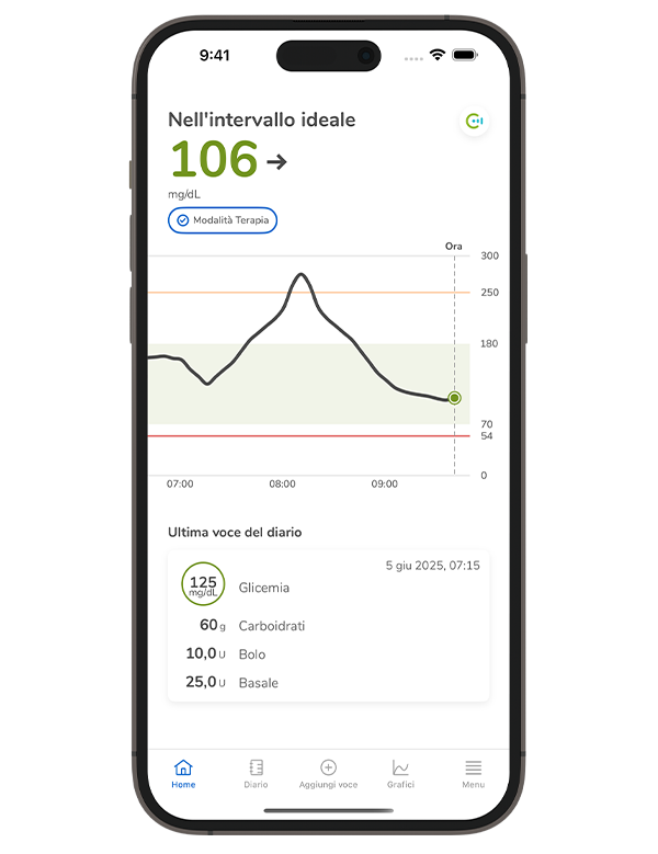 Schermata Home dell’app Accu-Chek SmartGuide.