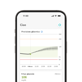 Dashboard-Prediction-InRange-High