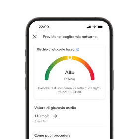 SGOverview-HighChance