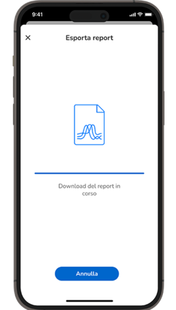 Ambulatory Glucose Profile (AGP)