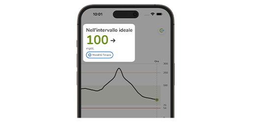 La schermata mostra il livello di glucosio entro l’intervallo ideale, contrassegnato come "Entro l’intervallo" con un andamento previsto e l’intervallo ideale.